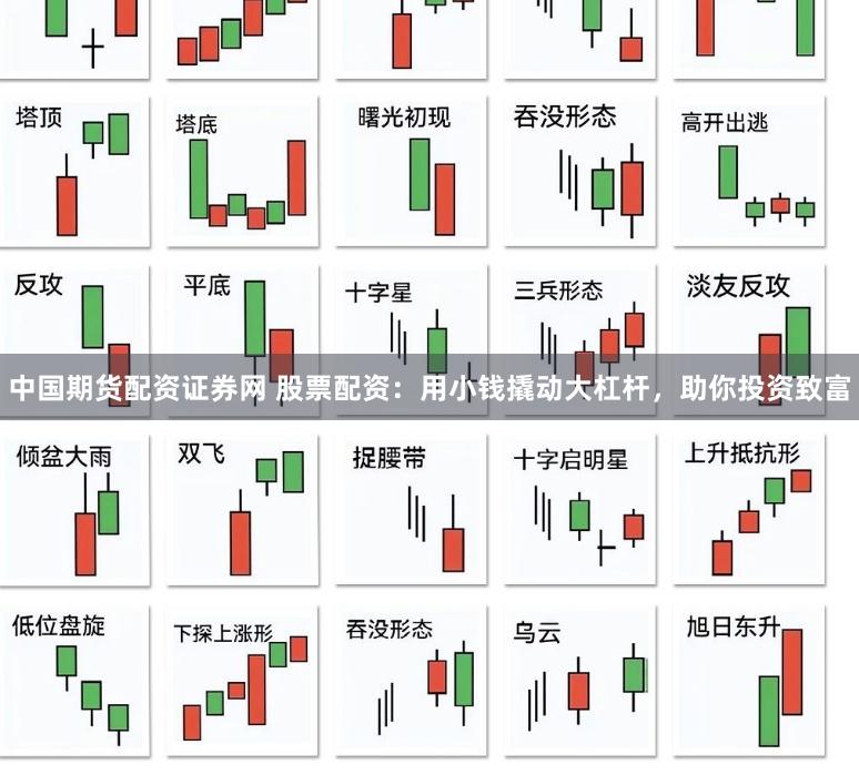 中国期货配资证券网 股票配资：用小钱撬动大杠杆，助你投资致富