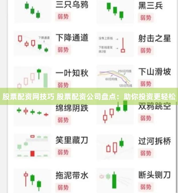 股票配资网技巧 股票配资公司盘点：助你投资更轻松