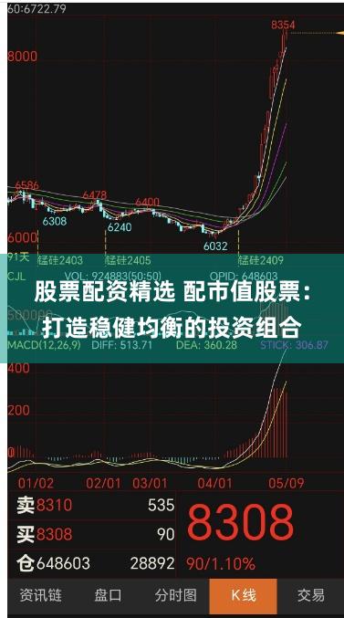 股票配资精选 配市值股票：打造稳健均衡的投资组合