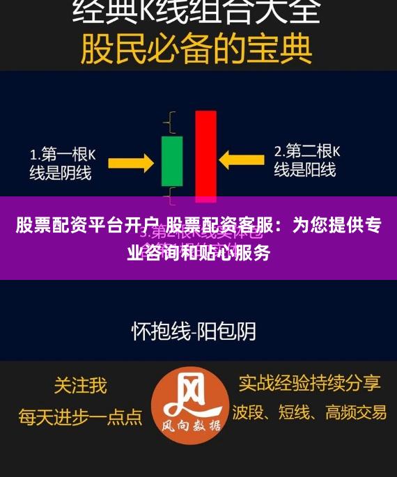 股票配资平台开户 股票配资客服：为您提供专业咨询和贴心服务