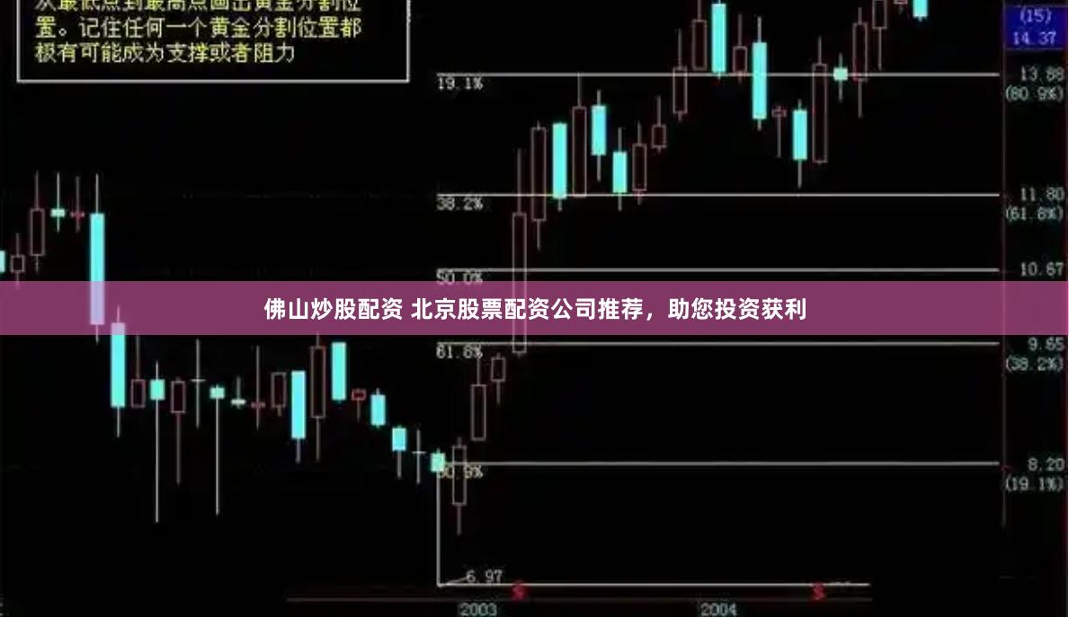佛山炒股配资 北京股票配资公司推荐，助您投资获利