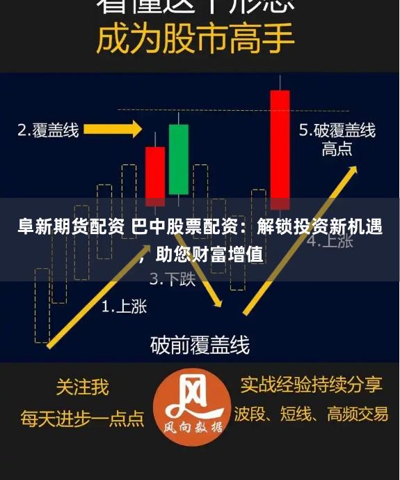 阜新期货配资 巴中股票配资：解锁投资新机遇，助您财富增值