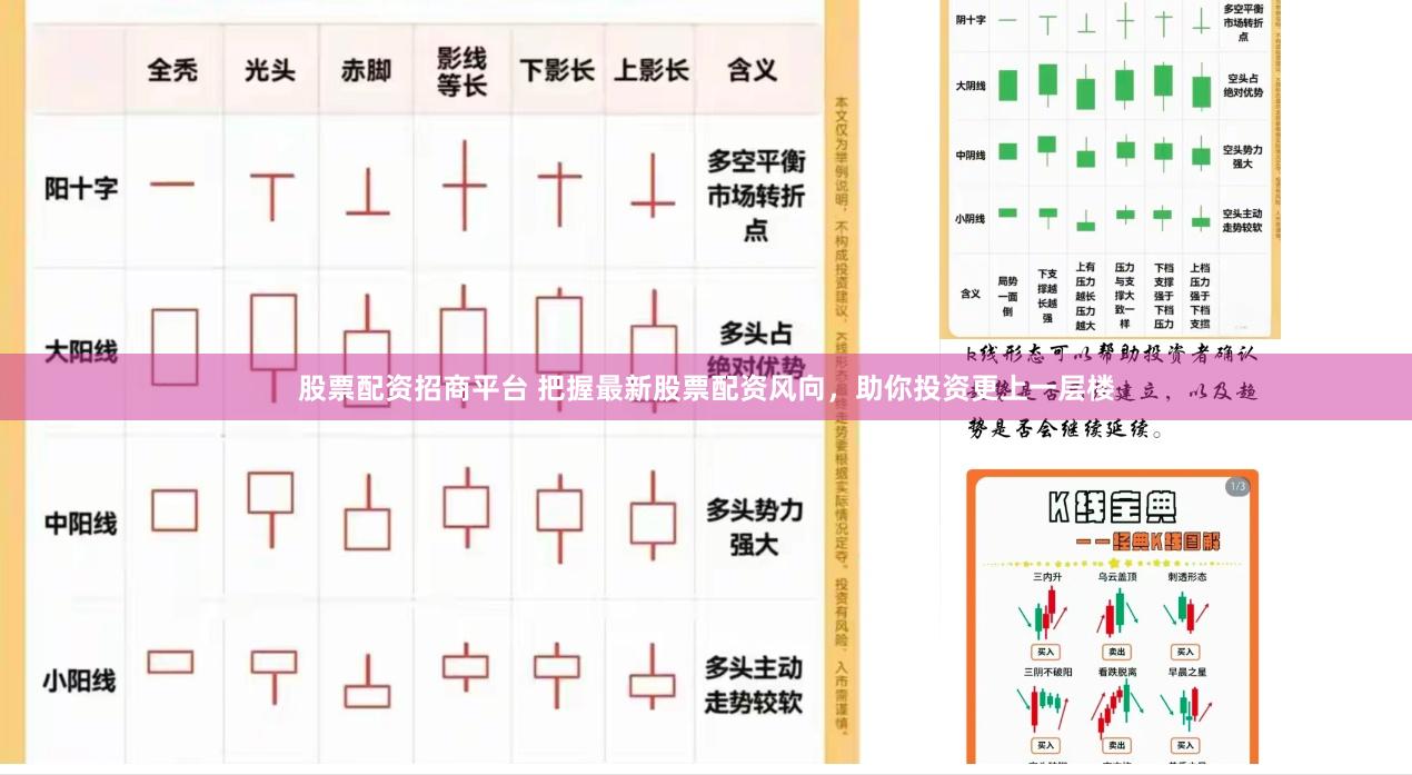 股票配资招商平台 把握最新股票配资风向，助你投资更上一层楼