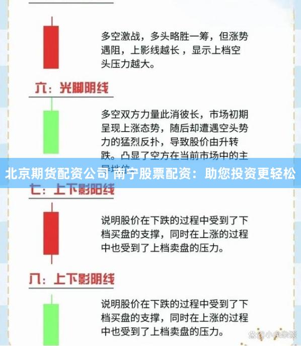 北京期货配资公司 南宁股票配资：助您投资更轻松
