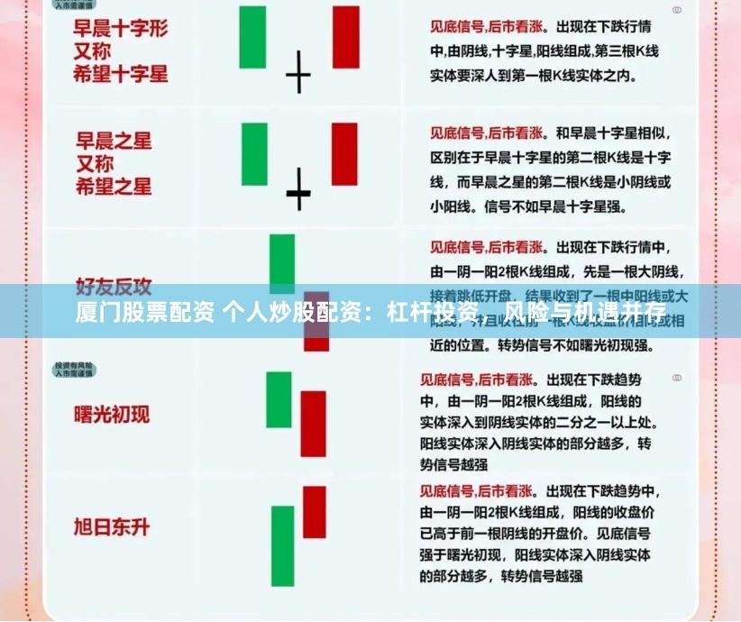 厦门股票配资 个人炒股配资：杠杆投资，风险与机遇并存