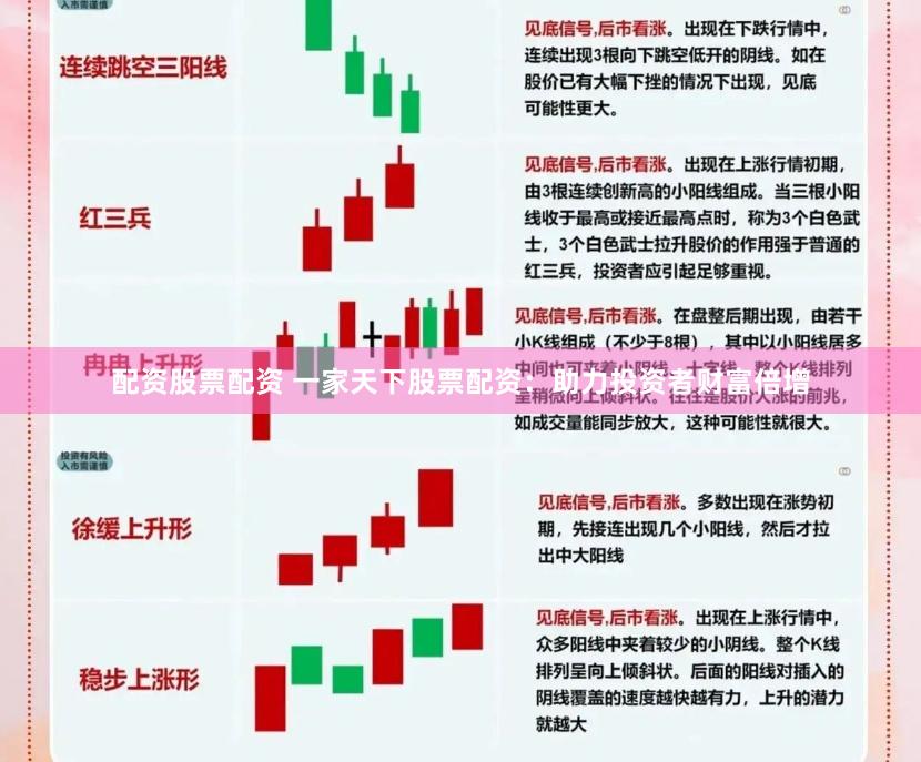 配资股票配资 一家天下股票配资:助力投资者财富倍增
