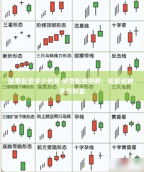 股票配资多少利息 期货配资招聘：高薪诚聘，共创财富