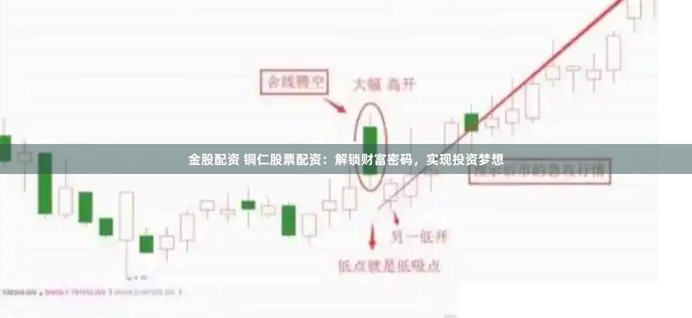金股配资 铜仁股票配资：解锁财富密码，实现投资梦想