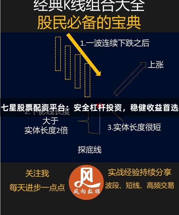 七星股票配资平台：安全杠杆投资，稳健收益首选