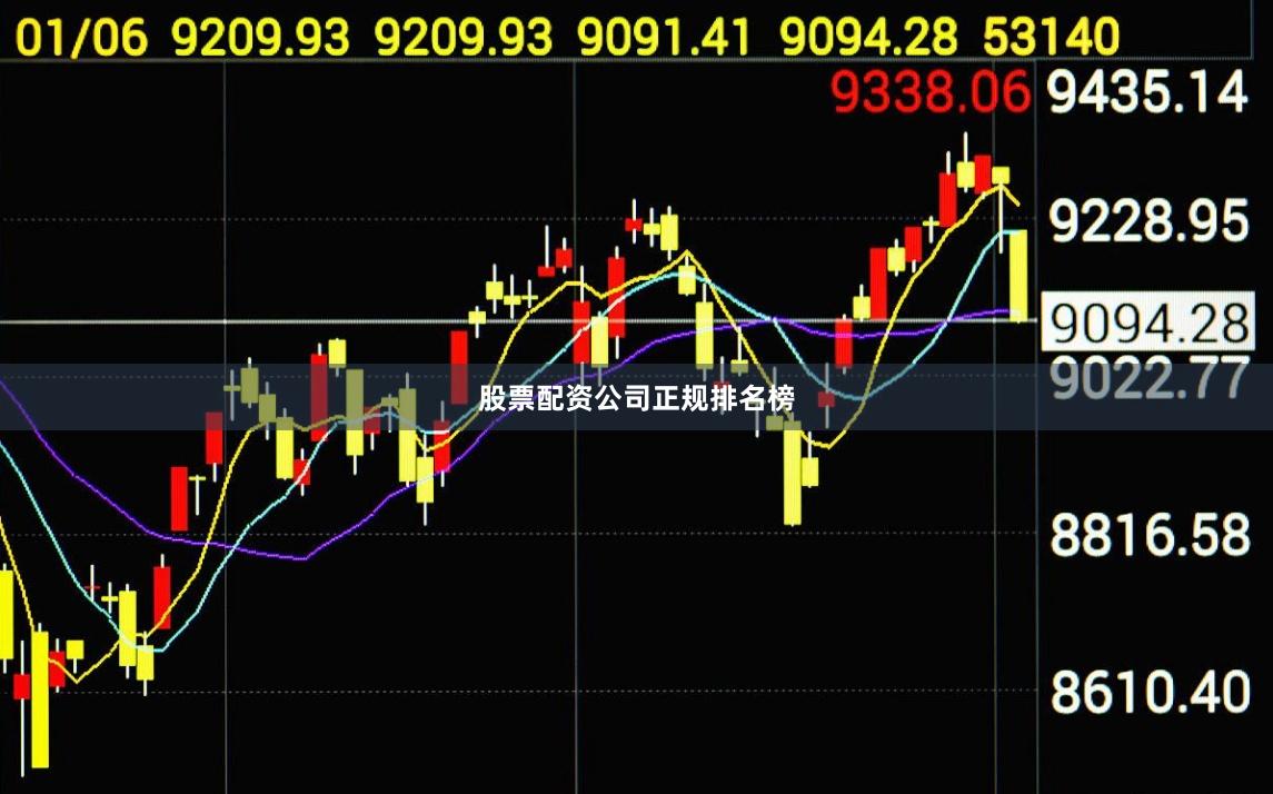 股票配资公司正规排名榜