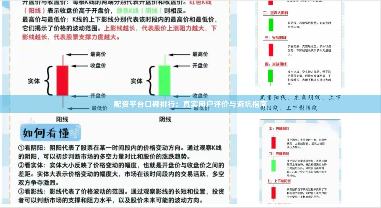 配资平台口碑排行：真实用户评价与避坑指南