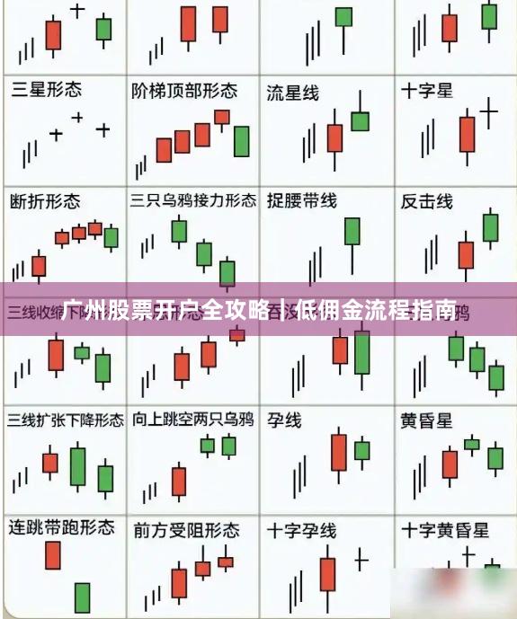 广州股票开户全攻略｜低佣金流程指南