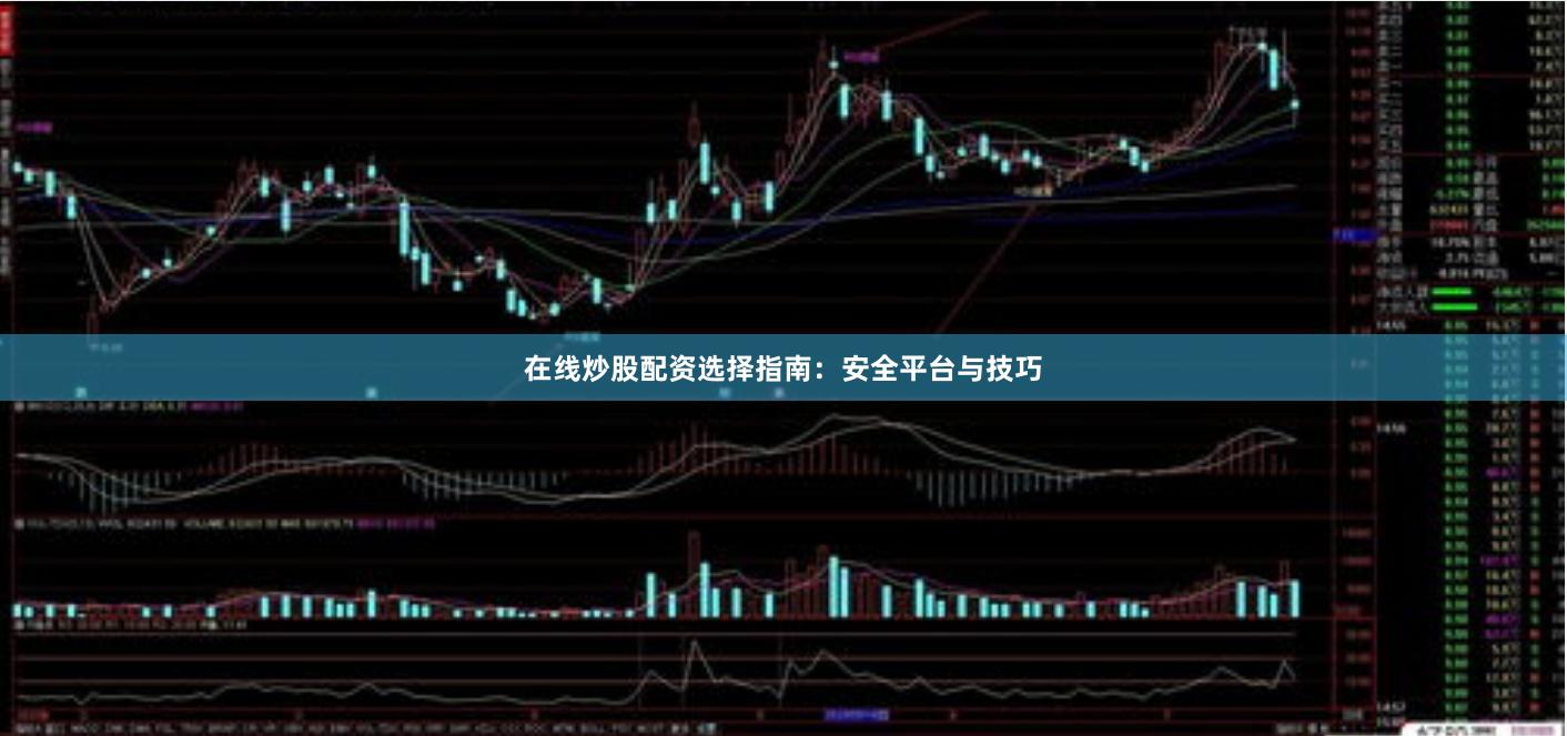 在线炒股配资选择指南：安全平台与技巧