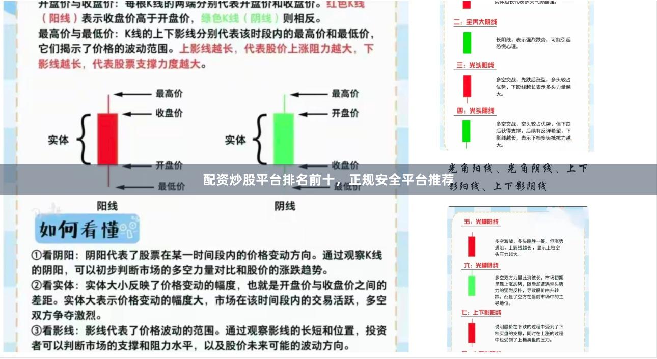 配资炒股平台排名前十，正规安全平台推荐