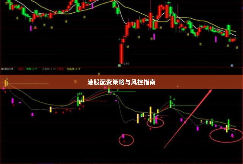 港股配资策略与风控指南