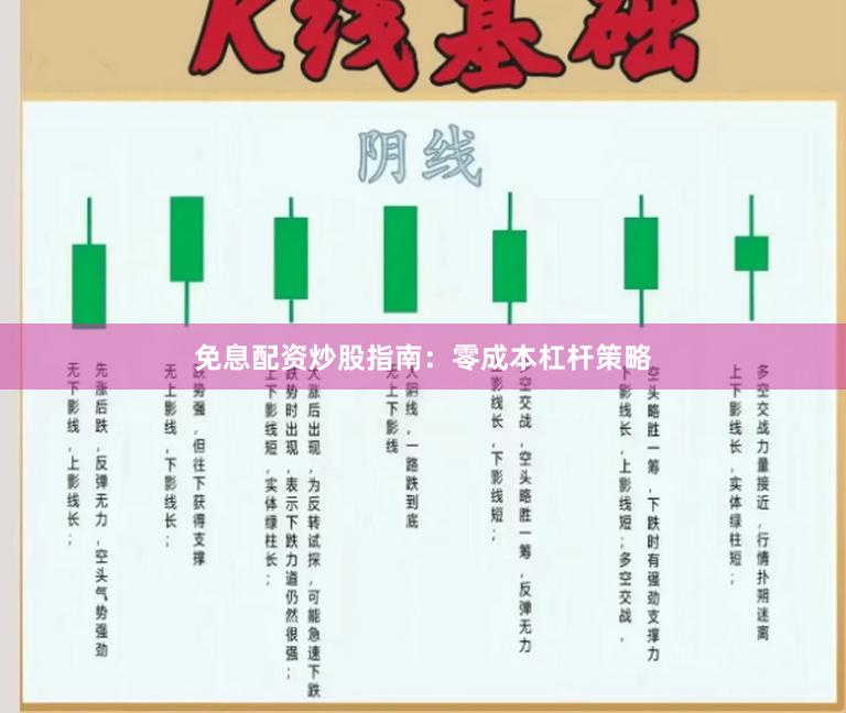 免息配资炒股指南：零成本杠杆策略