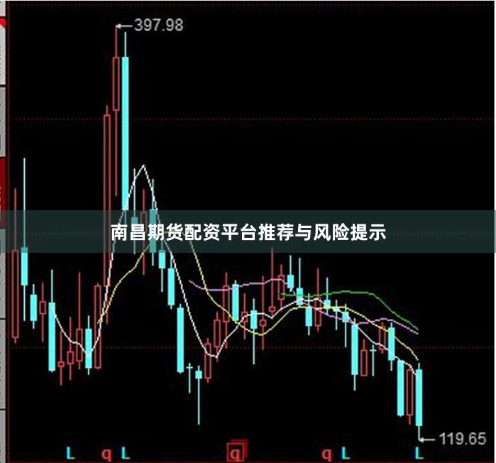 南昌期货配资平台推荐与风险提示