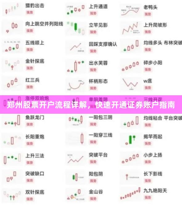 郑州股票开户流程详解，快速开通证券账户指南