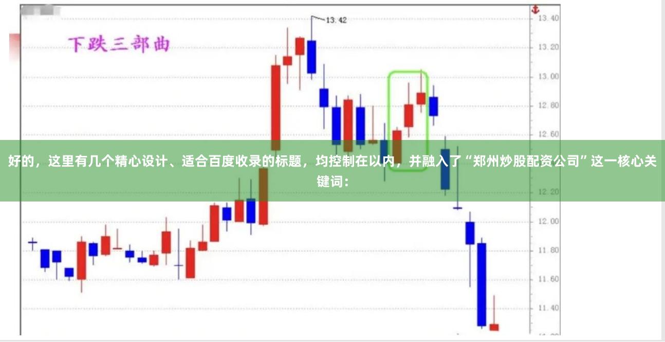 好的，这里有几个精心设计、适合百度收录的标题，均控制在以内，并融入了“郑州炒股配资公司”这一核心关键词：