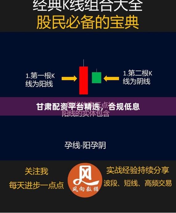 甘肃配资平台精选，合规低息