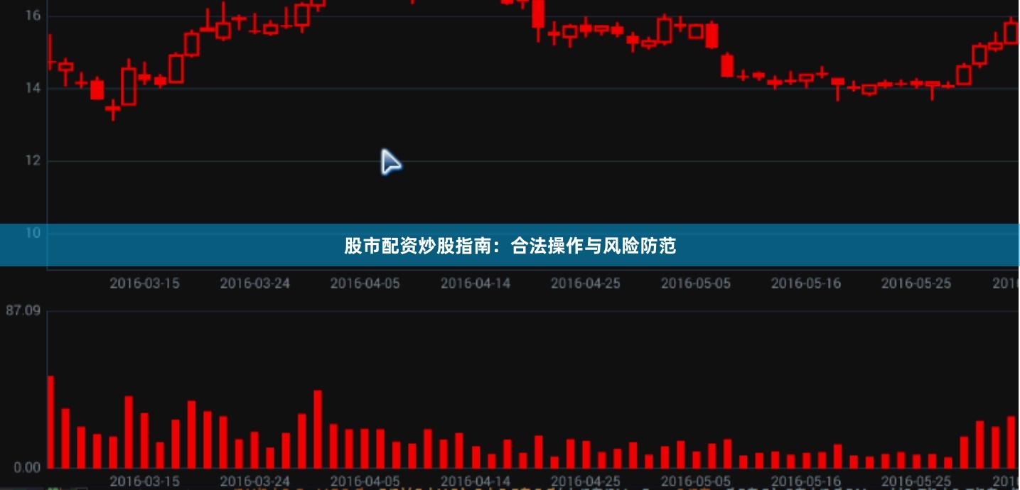 股市配资炒股指南：合法操作与风险防范